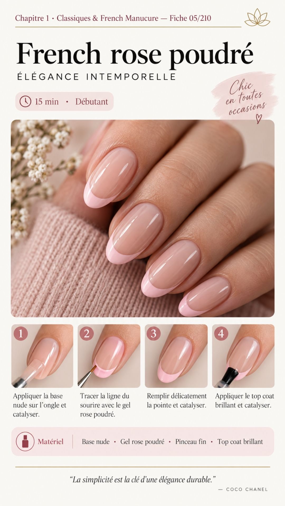 Modèle d'ongle 1
