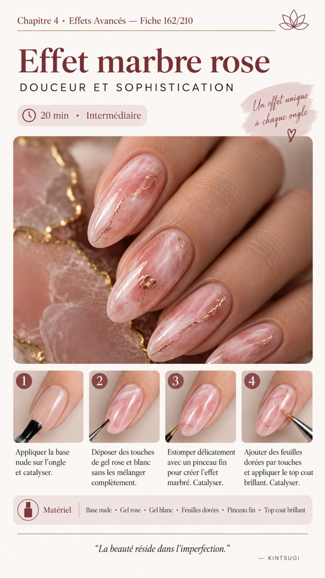 Modèle d'ongle 3