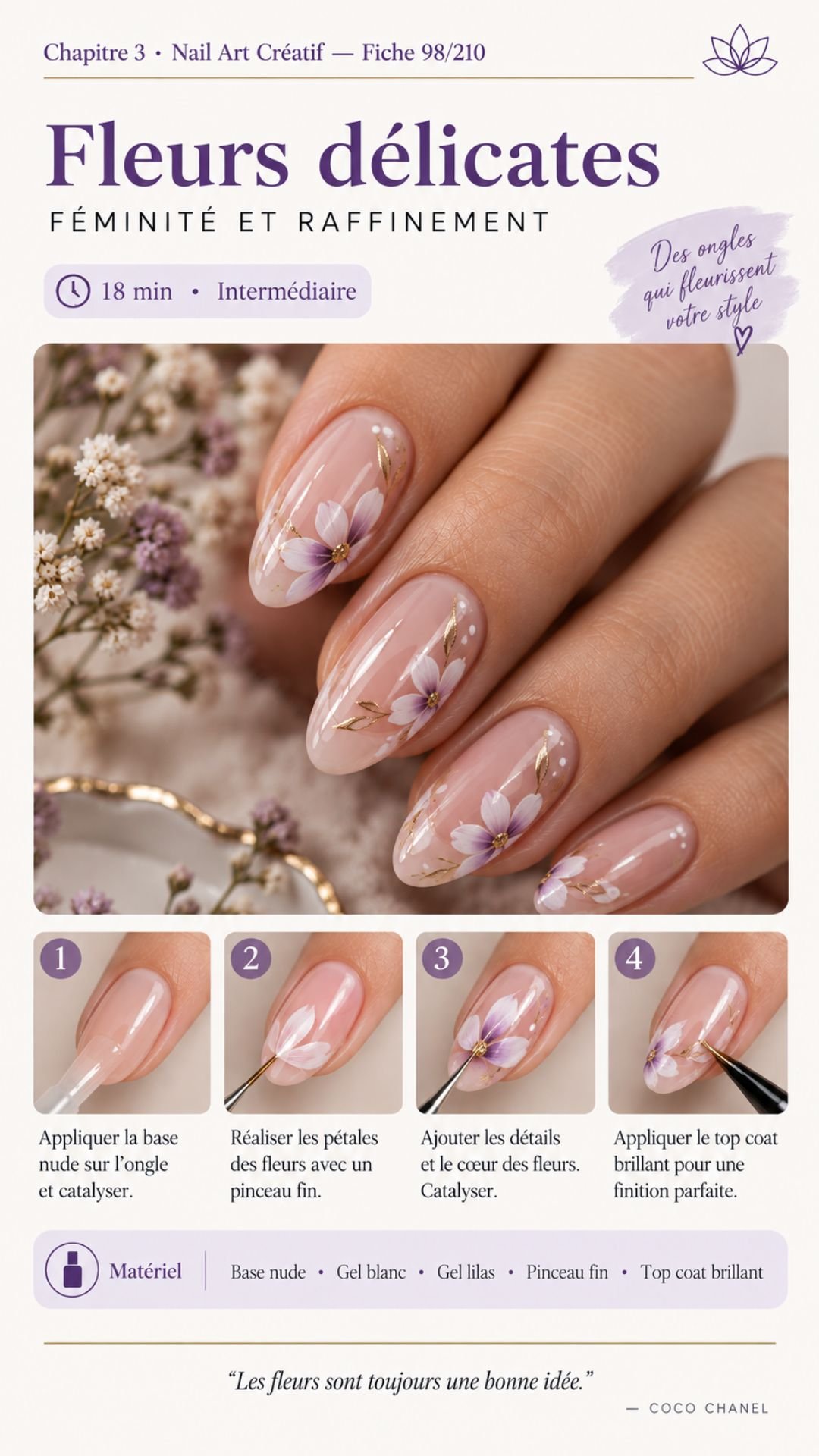 Modèle d'ongle 4
