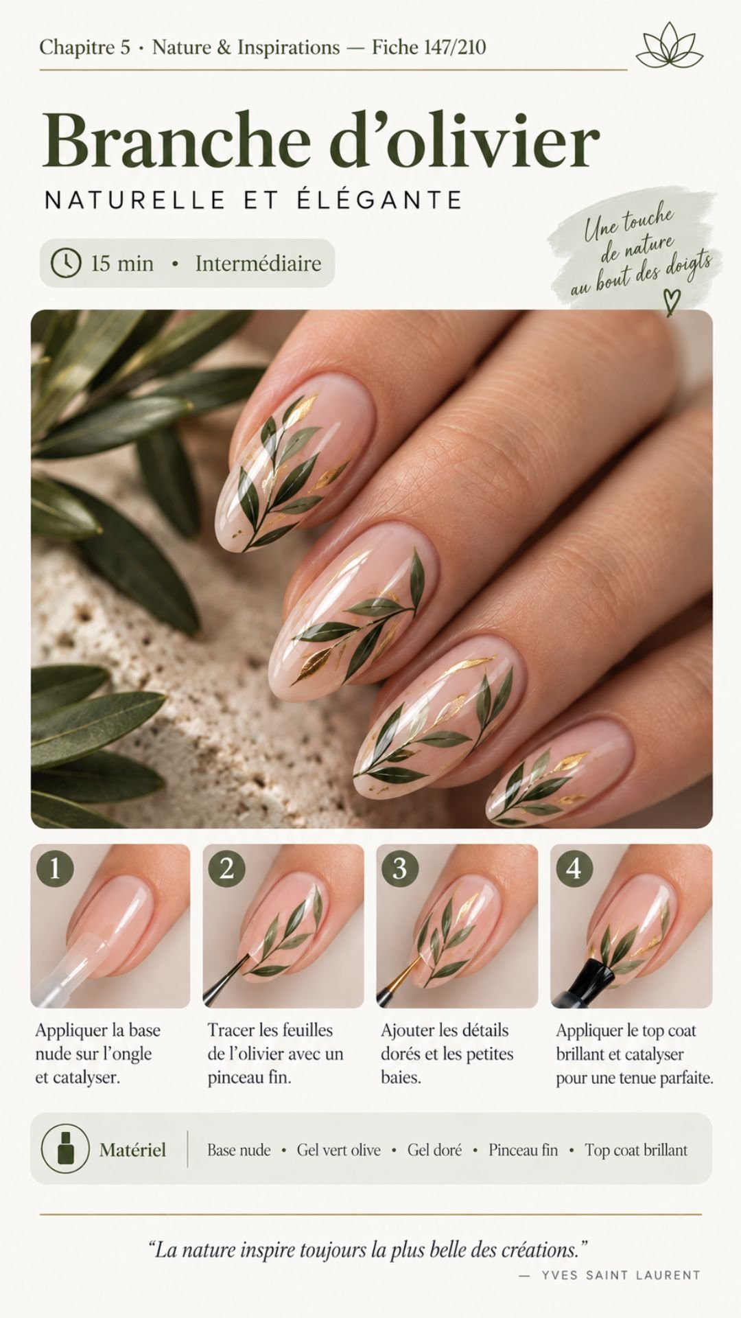 Modèle d'ongle 5